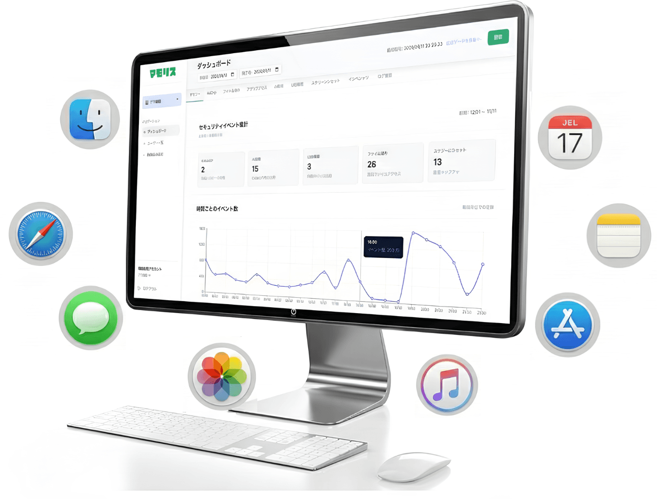 マモリス ダッシュボード